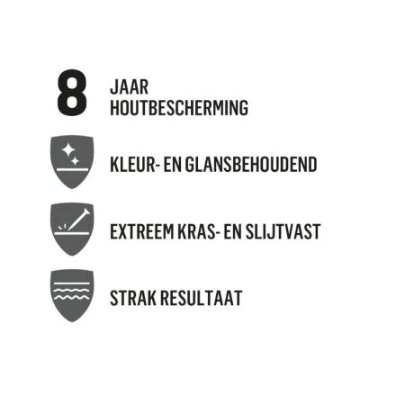 Rambo Pantserlak Deur & Kozijn Zijdeglans Dekkend - Wit 6 Rambo Pantserlak Deur & Kozijn Zijdeglans Dekkend - Wit - Afbeelding 4