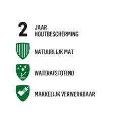 Rambo Pantserbeits Schutting - Teakhout 2,5 Liter -verfwinkel Winkel RAMBO PANTERBEITS SCHUTTING USP EXTERIOR