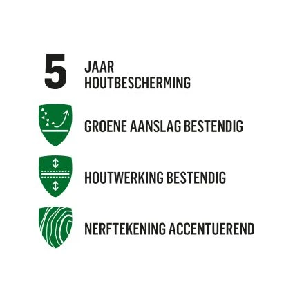Rambo Pantserbeits Schuur & Tuinhuis Zijdeglans Dekkend - Bosgroen 5 Rambo Pantserbeits Schuur & Tuinhuis Zijdeglans Dekkend - Bosgroen - Afbeelding 3