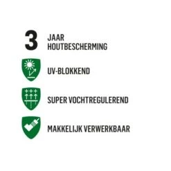 Rambo Pantserbeits Tuinhout Dekkend - Lommergroen 7 Rambo Pantserbeits Tuinhout Dekkend - Lommergroen -verfwinkel Winkel RAMBO PANTERBEITS TUINHOUT USP EXTERIOR 6