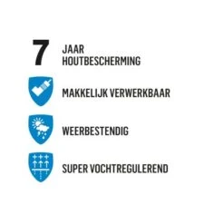 Rambo Pantserbeits Deur & Kozijn Zijdeglans Dekkend - Ral 9010 -verfwinkel Winkel RAMBO PANTSERBEITS DEUR KOZIJN USP EXTERIOR 34