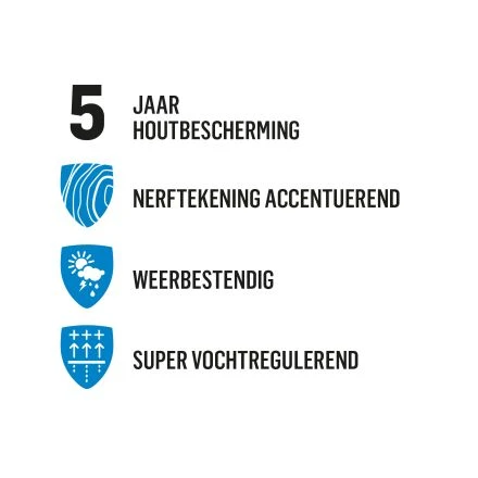 Rambo Pantserbeits Deur & Kozijn Hoogglans Transparant - Teakhout 750 Ml 5 Rambo Pantserbeits Deur & Kozijn Hoogglans Transparant - Teakhout 750 Ml - Afbeelding 3