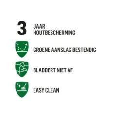 Rambo Pantserbeits Tuinmeubel - Greywash 750 Ml -verfwinkel Winkel RAMBO PANTSERBEITS TUINMEUBEL USP EXTERIOR