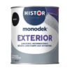 Histor Monodek Exterior Muurverf - Black -verfwinkel Winkel histor monodek exterior muurverf black vw his1137 2 1