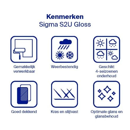 Sigma S2U Gloss 6 Sigma S2U Gloss - Afbeelding 4