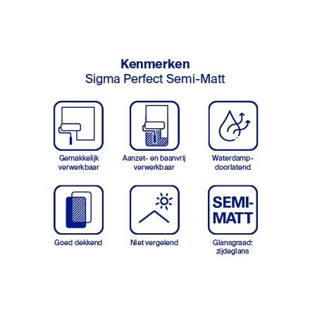 Sigma Perfect Semi-Matt 4 Sigma Perfect Semi-Matt - Afbeelding 2