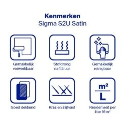 Sigma S2U Satin -verfwinkel Winkel sigma s2u satin vw sg1046 4 1