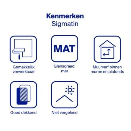 Sigma Sigmatin DGL Matt - 10 Liter Zwart 4 Sigma Sigmatin DGL Matt - 10 Liter Zwart - Afbeelding 2